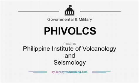 PHILVOCS Meanings .